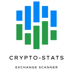 Live Crypto Stats